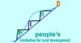 Peoples Initiatives for Rural Development (PIRD)
